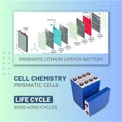 The Advantages of Lithium Iron Phosphate Batteries in Maritime Applications